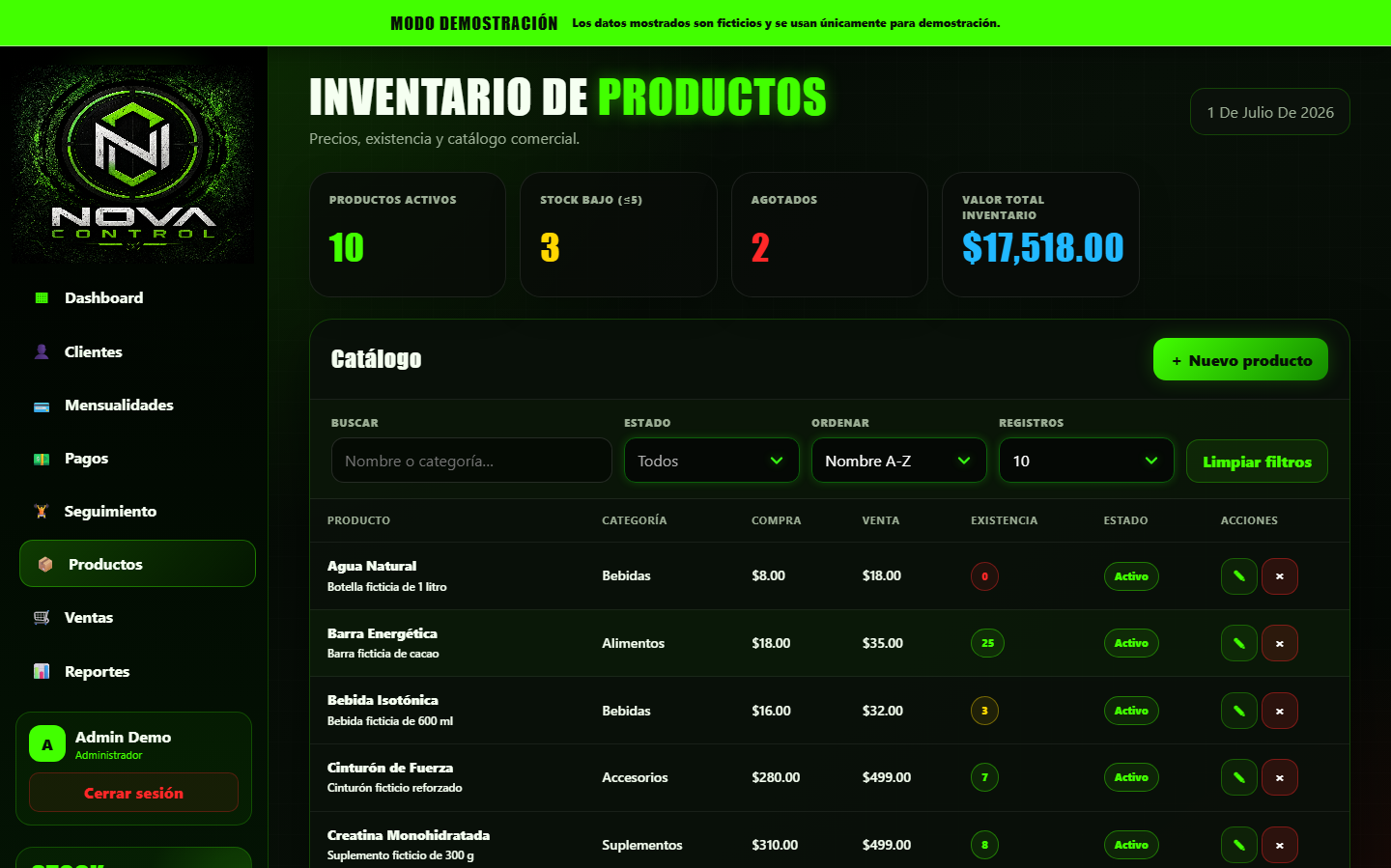 Inventario demostrativo de productos con existencias